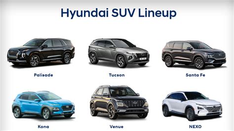 The Complete Hyundai Vehicle Lineup 